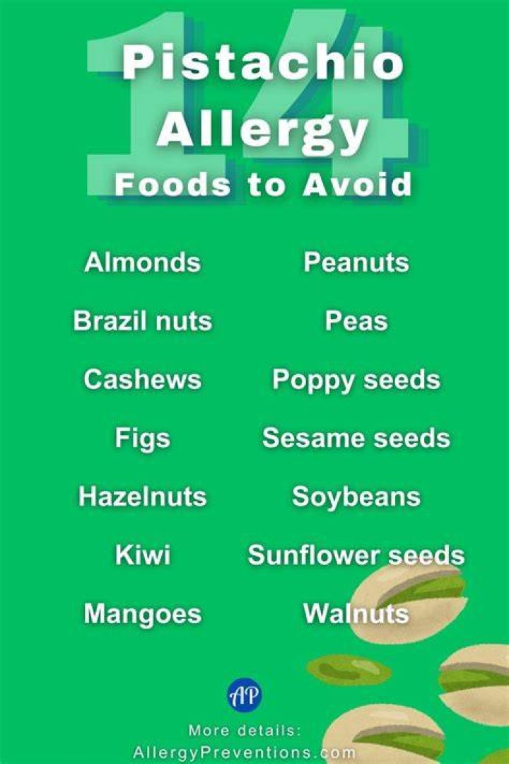 Is pistachio a nut allergy?