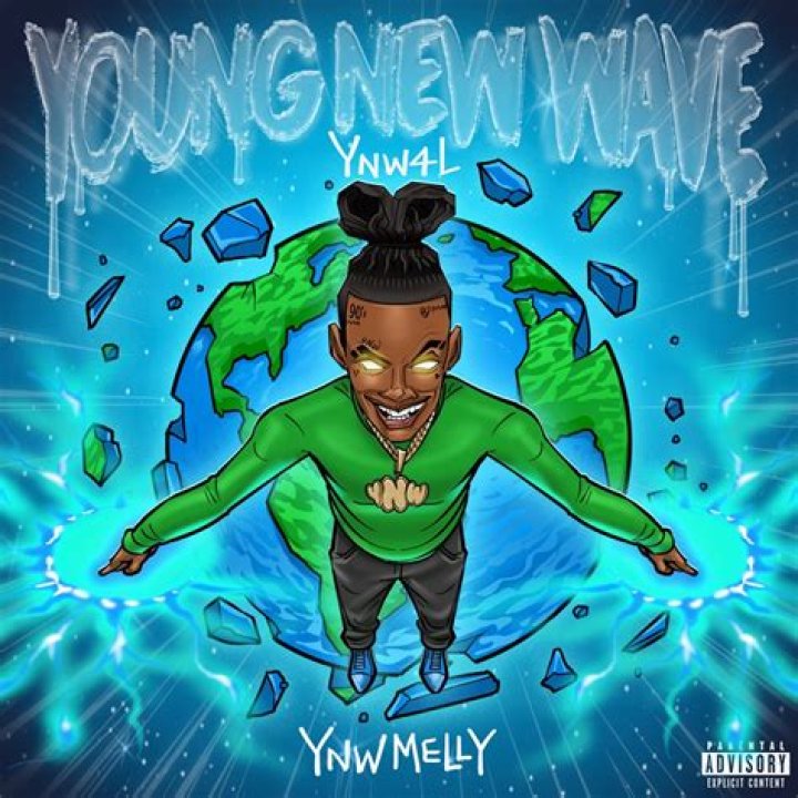 Is Ynw Free 2024 Jonie Martynne