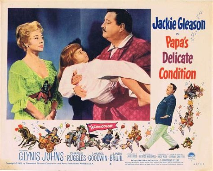 Jackie Gleason&rsquo;s Delicate Condition Vintage Paparazzi