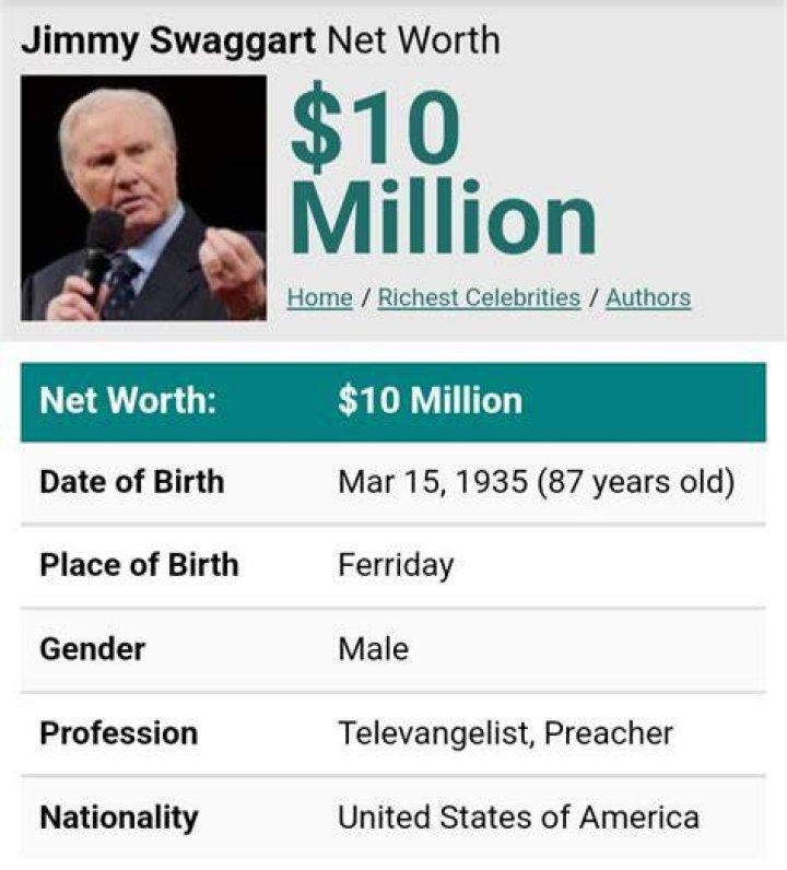 Jimmy Swaggart Net Worth 2023 Career Earnings Age House Car