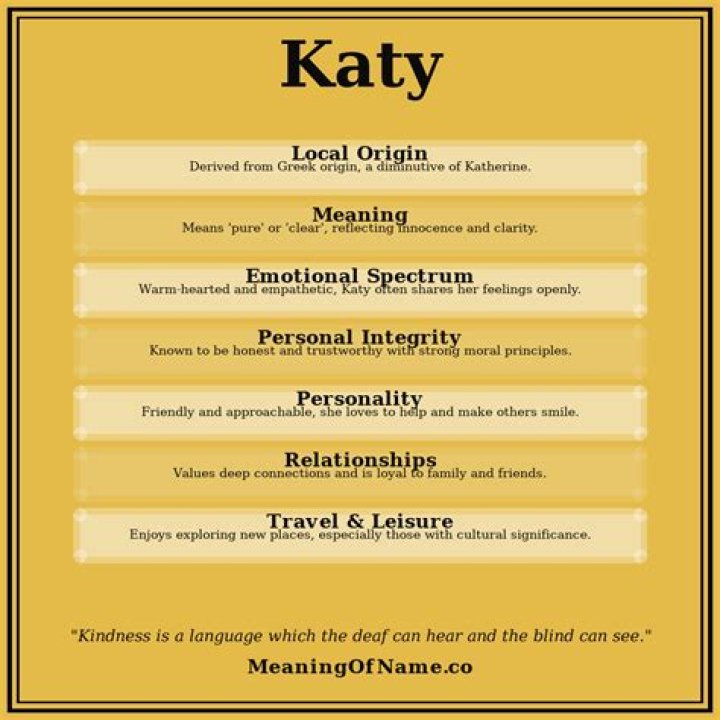 Katy Meaning of Name