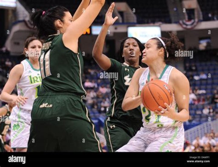 Kayla Mcbride, Notre Dame Fighting Irish, San Antonio Stars, Las Vegas