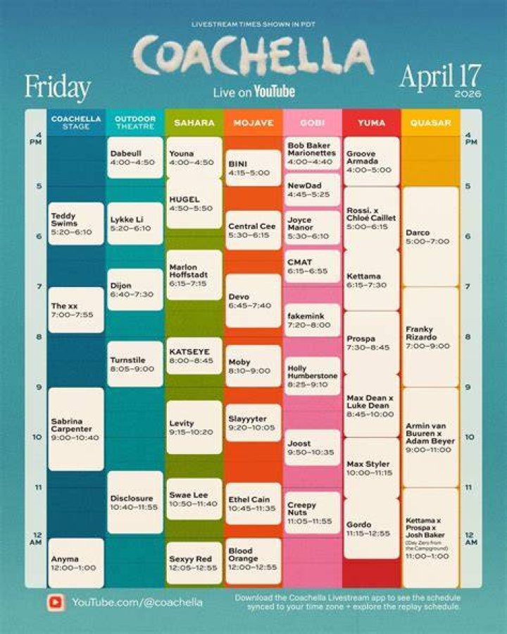 Kehlani at Coachella Weekend 2 April 2017 Famosos, Peinados, Chicas