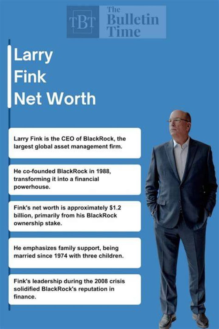 Larry Fink Net Worth, Biography, Age, Height Angel Messages