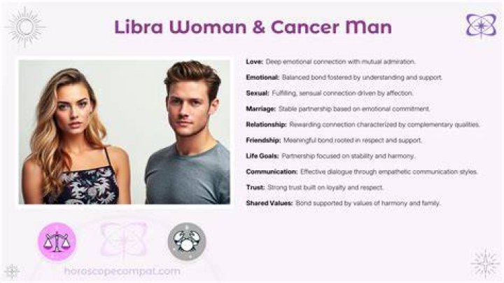 Libra Man Cancer Woman Compatibility (11 Lovely Personalities) Her Norm