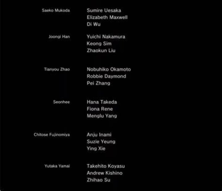 &lsquo;Solar Opposites&rsquo; Full Voice Cast