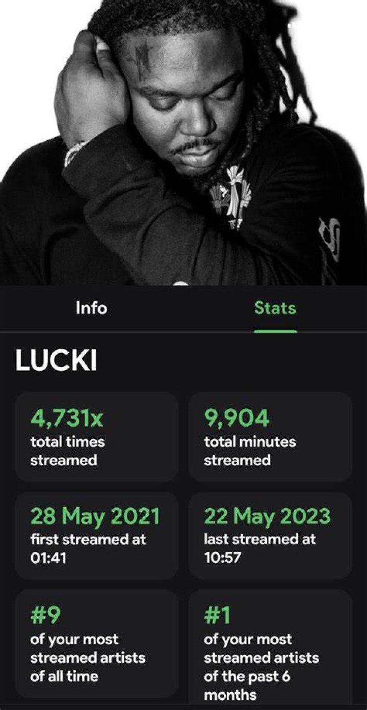 LUCKI music, stats and more stats.fm