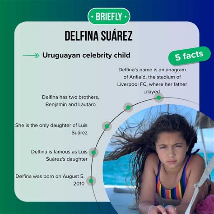 Meet Delfina Su&aacute;rez, Luis Suarez&rsquo;s young teenage daughter Legit.ng