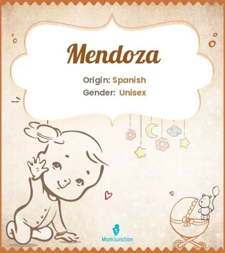 Mendoza Name Meaning and Mendoza Family History at FamilySearch