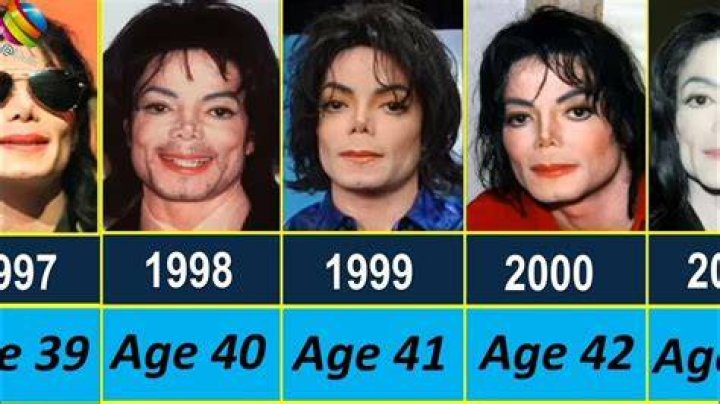 Michael Jackson Age, Bio, Birthday, Family, Net Worth National Today