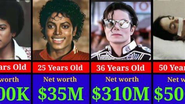 Michael Jackson Net Worth Plenty Of Cheddar