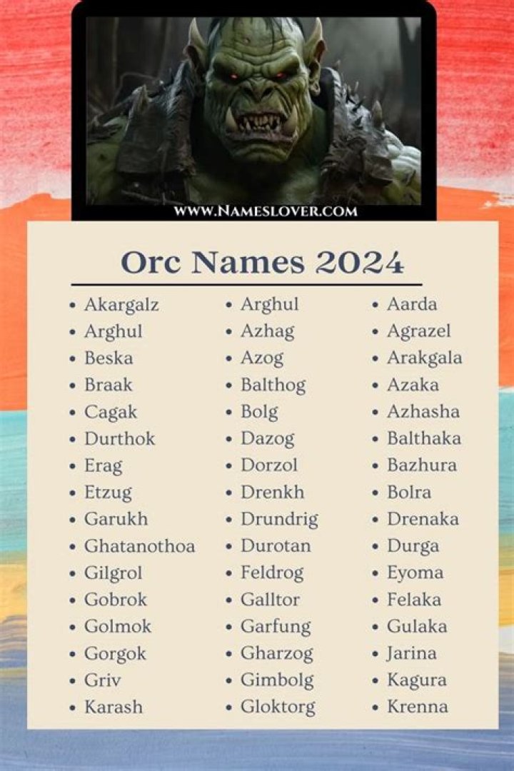Names for orcs and half orcs! Support or... A Place for Dungeons