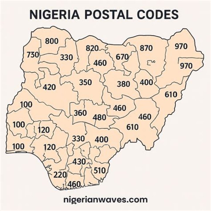 Nigeria Zip Codes Akure Postal Code Full List By Area Legit Ng