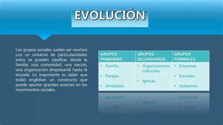ORGANIZACIÓN SOCIAL PURÉPECHA » Su evolución y características