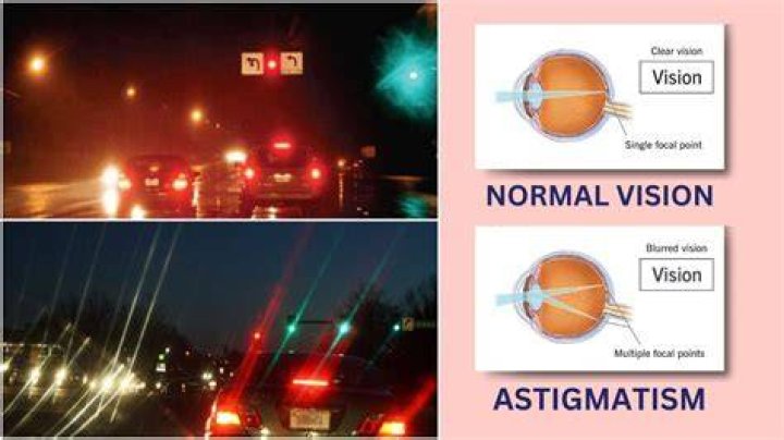 People with astigmatism driving at night be like....... iFunny