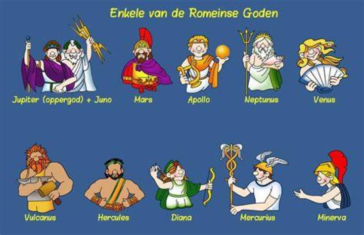 Romeinse Namen