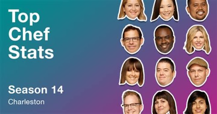 Season 14 Top Chef Stats