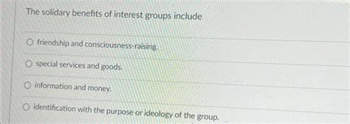 Solidary Benefits of Interest Groups Kefi Mind