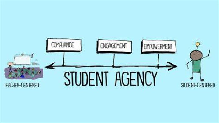 SouborBus of Student Agency 2.jpg Wikipedie
