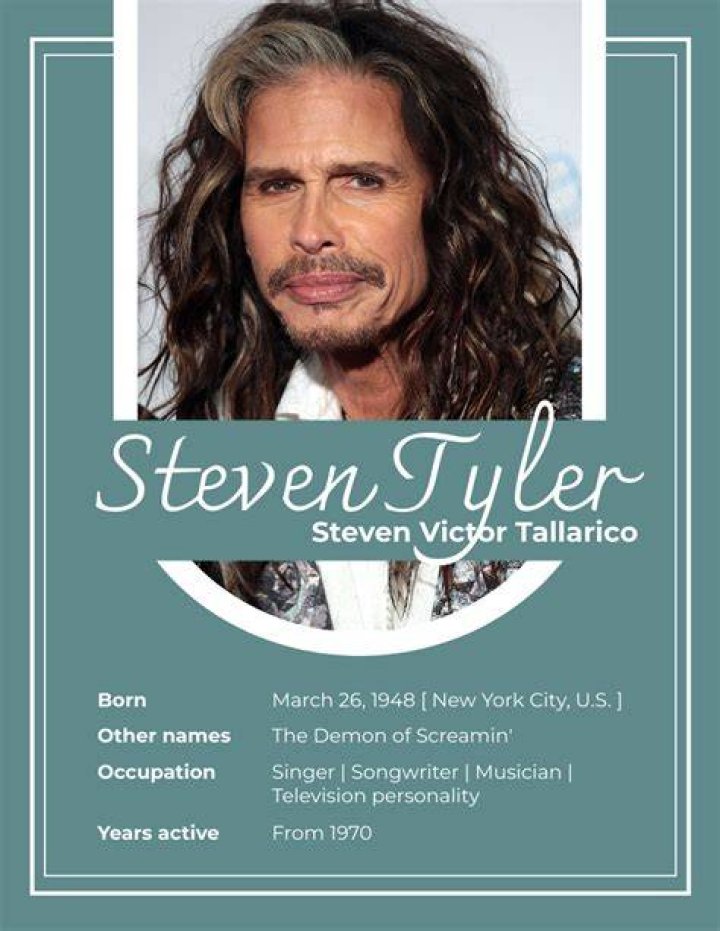 Steven Tyler Biography Facts, Childhood, Family Life & Achievements