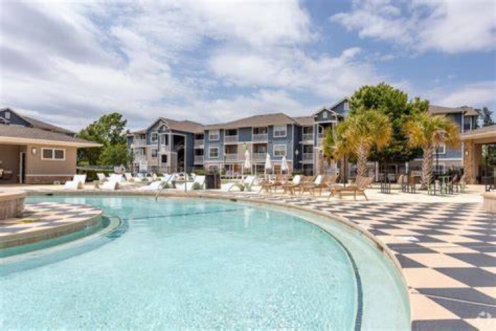 Student Apartments in Greenville NC Options for ECU Off Campus