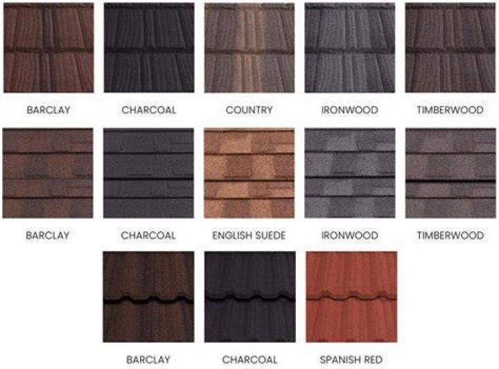 The Best Roof Color If You Have A Gray House