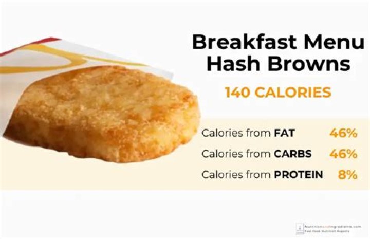 The Essential Guide To Carbs In McDonald's Hash Browns