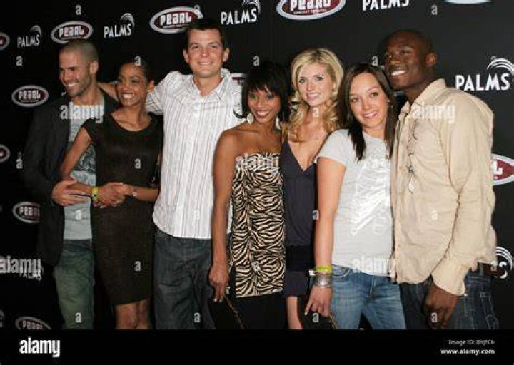 The Real World: Las Vegas 2002: Where Are They Now?