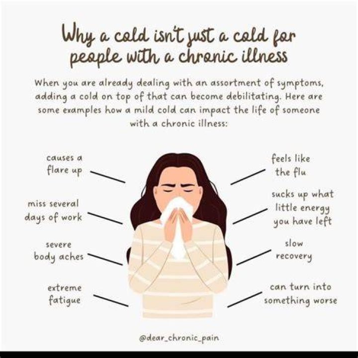 The Truth About Clarke&rsquo;s Illness
