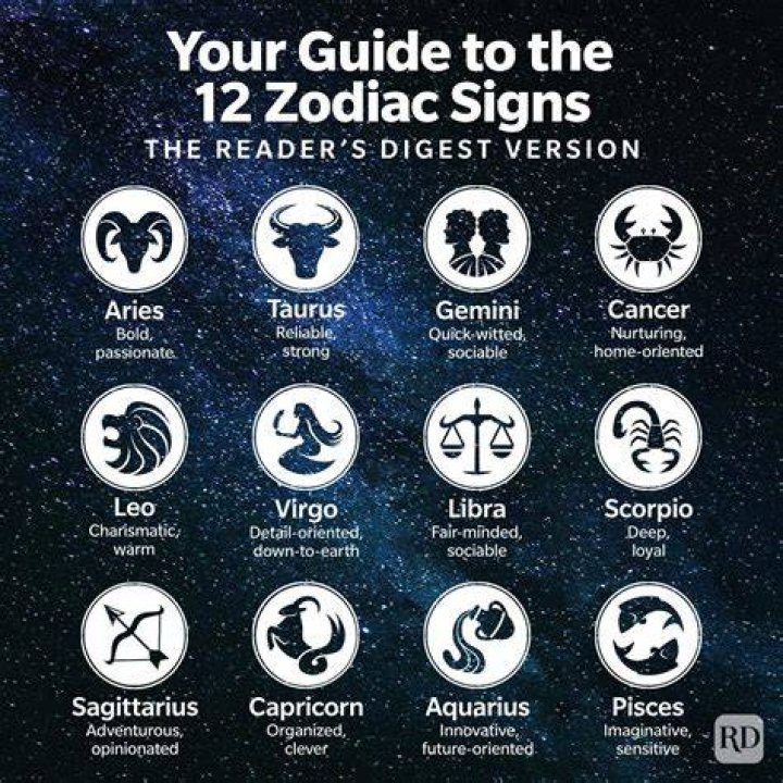 The Zodiac Signs of THE BOYS' Characters, According to Black Noir Nerdist