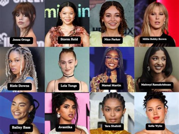 Top Female Actresses Under 20: Rising Stars To Watch