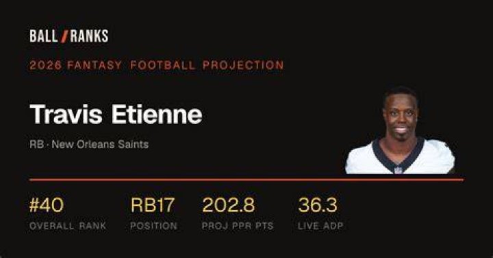 Travis Etienne's Parents Raised a Family Full of Athletes FanBuzz