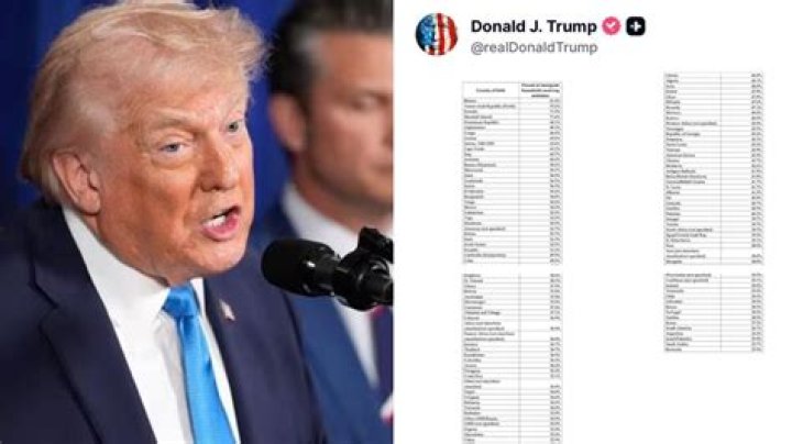 Trump Was IGNORED by Most of the Celebrities at UFC in Las Vegas