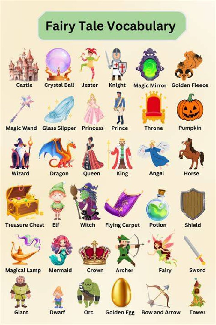 What are some fairy words?