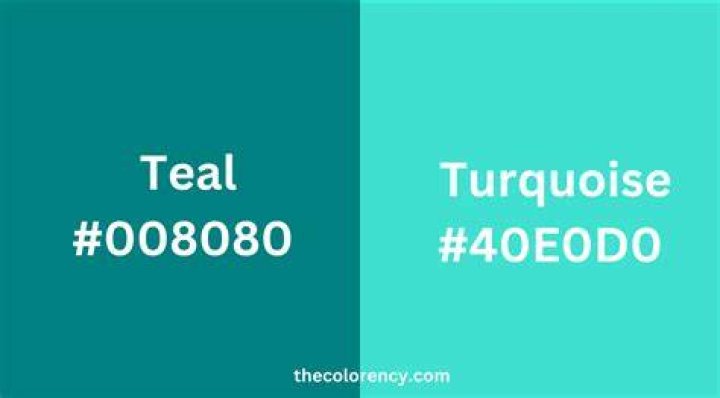 What color is teal vs turquoise?