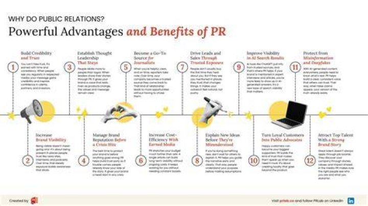 What do you think are some of the benefits of public relations planning?