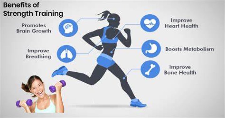 What does a strength training physique look like compared to a