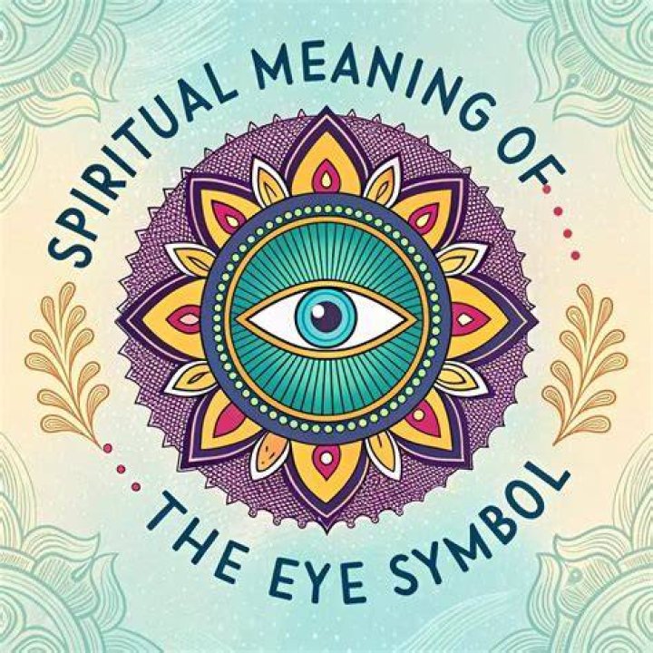 What does an eye symbol mean?