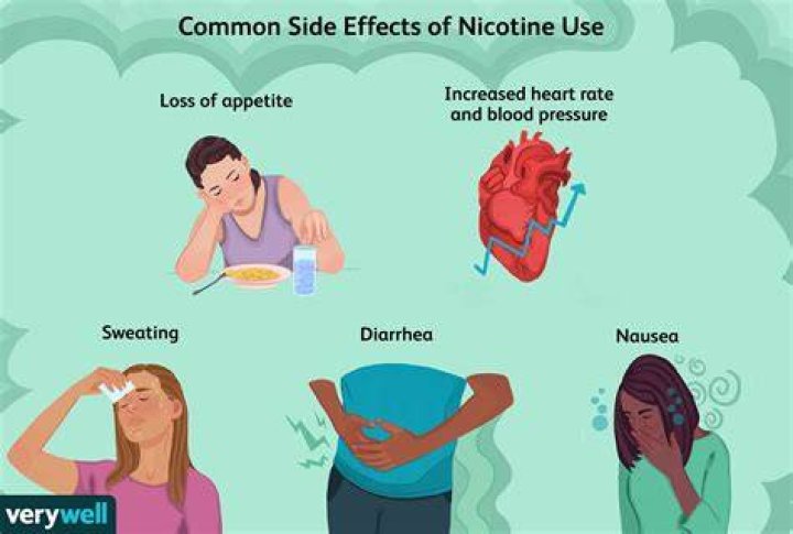 What does craving a cigarette feel like?