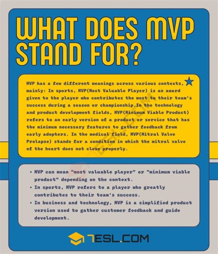 What does MVP mean in software development? Definition & Guide to