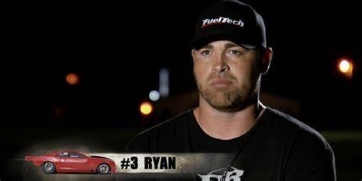 What does Ryan Martin do for a living?