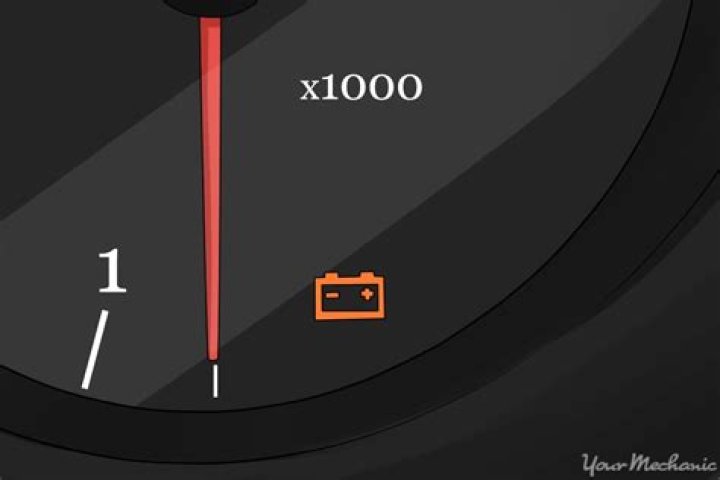 What Does the Alternator Warning Light (Battery Warning Light) Mean