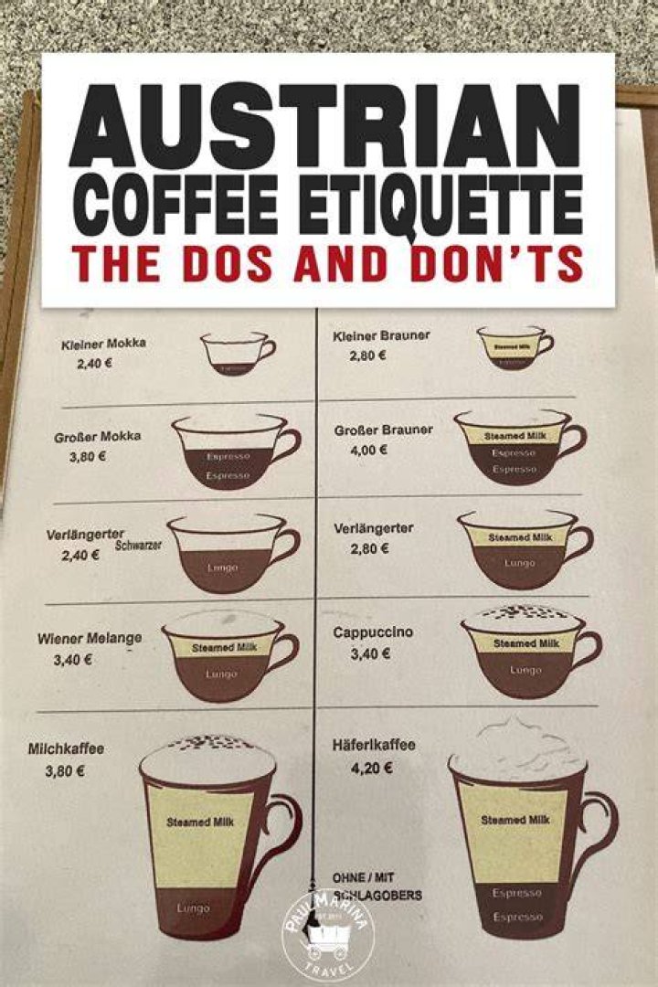 What is Austrian coffee?