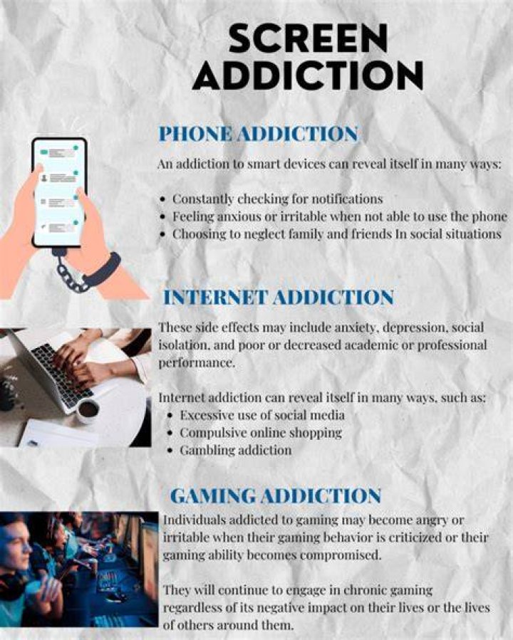 What is considered screen addiction?