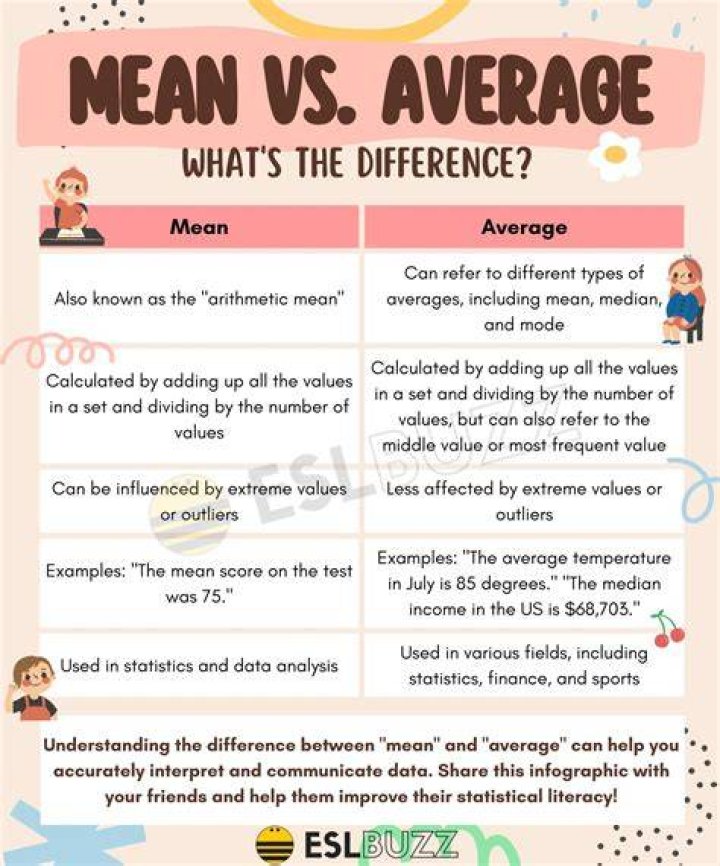 What is ☺ mean?