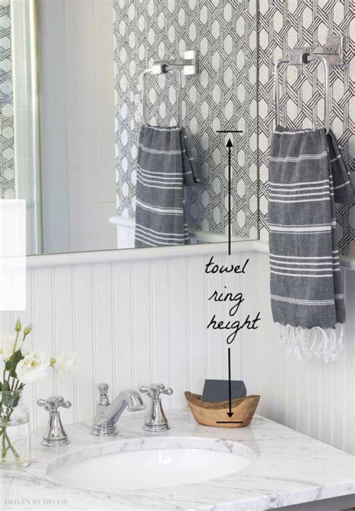 Where should a hand towel holder be placed in a bathroom?