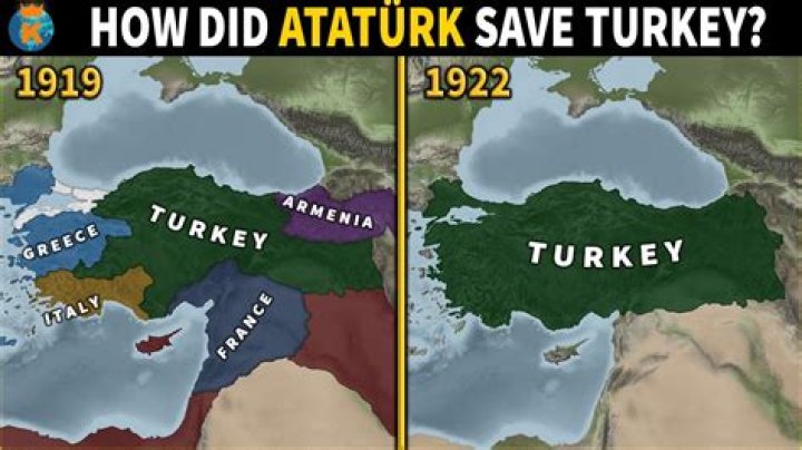Who colonized Turkey?