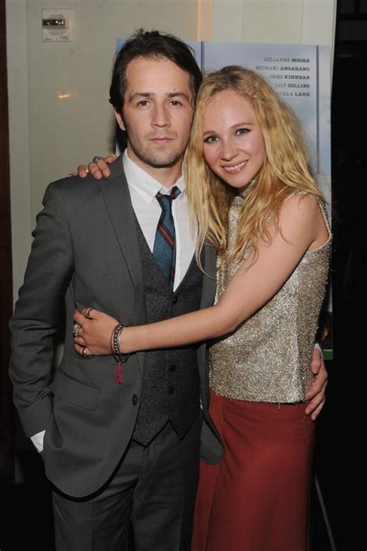 Who Has Juno Temple Dated? Her Dating History with Photos