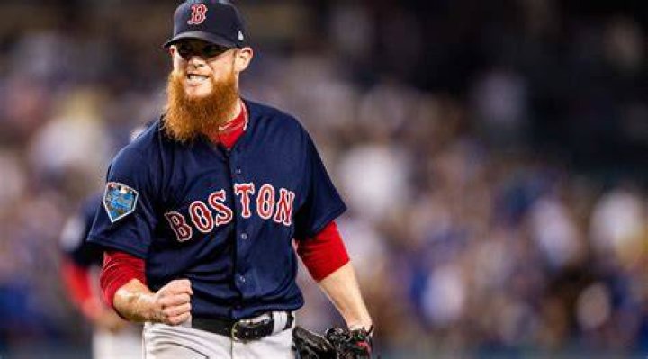Why Craig Kimbrel's Signature Arm Motion Is A Thing Of Beauty