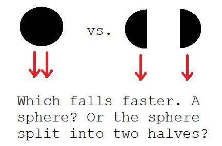 Why do all bodies fall at the same rate?
